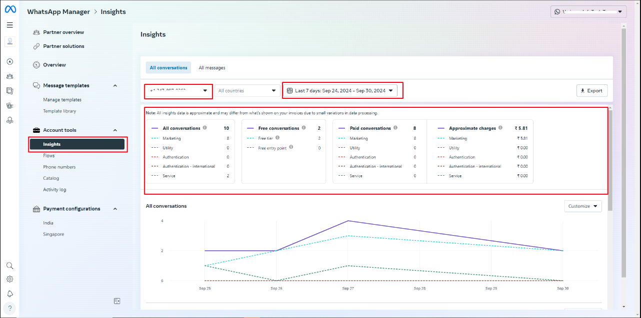chatbot-statistics