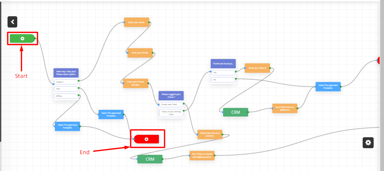 chatbot-build