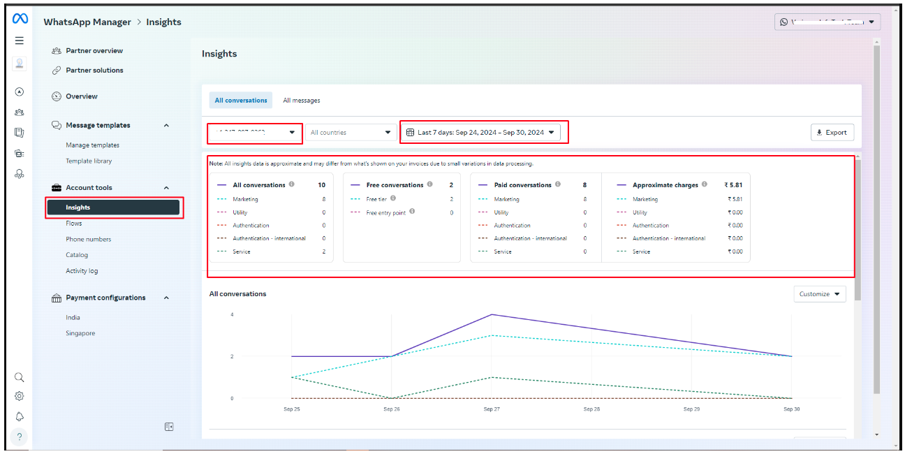 chatbot-statistics